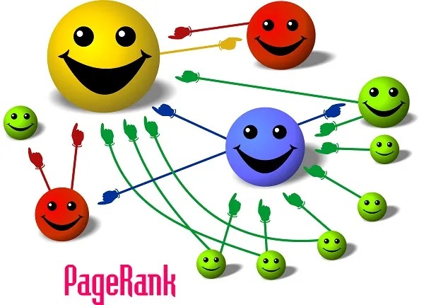 PageRank-Demo