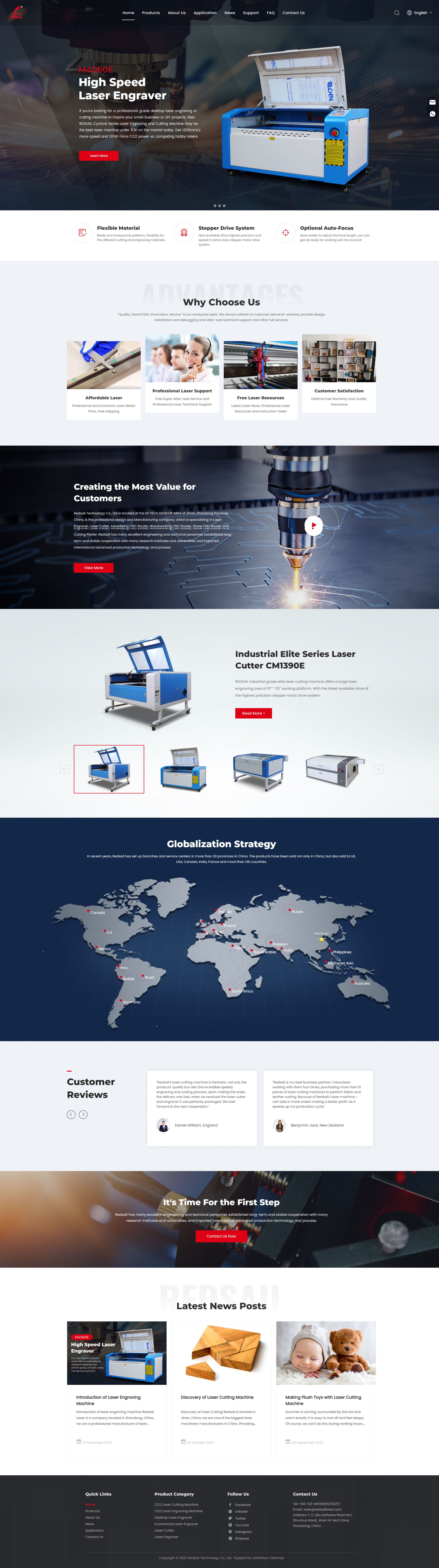 Best China Flatbed CO2 Laser