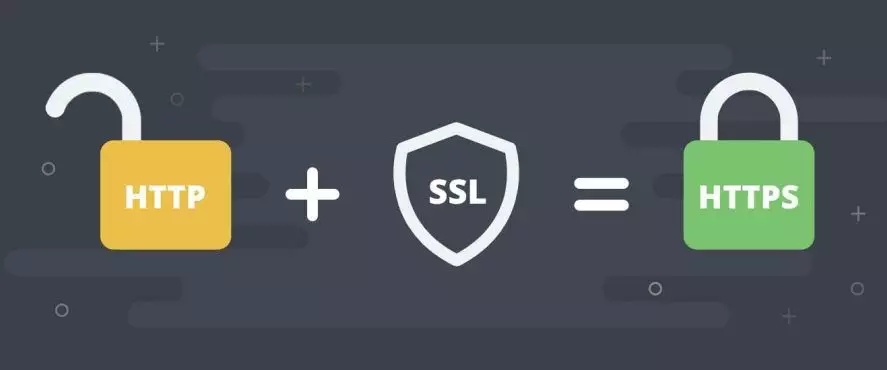 ssl协议究竟如何保障网络安全？