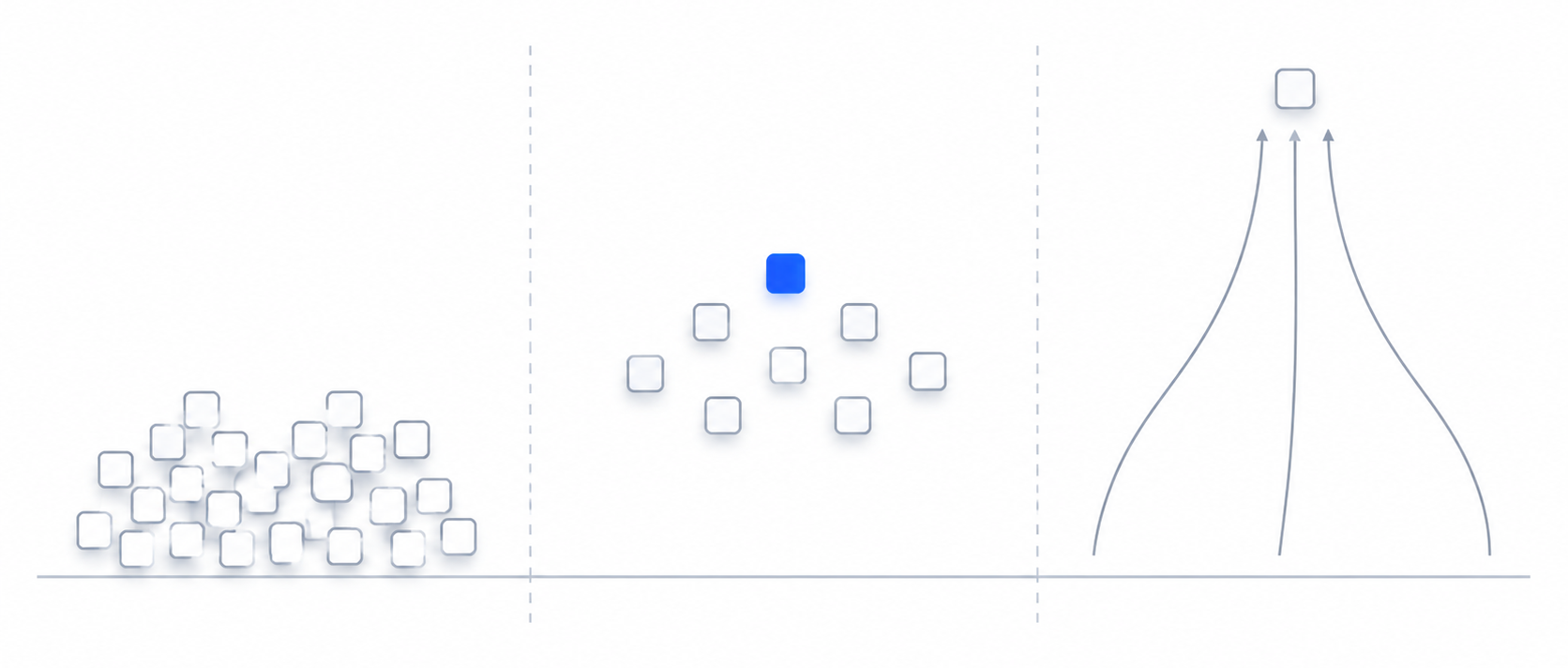 how to improve google seo ranking by position segment for b2b export website