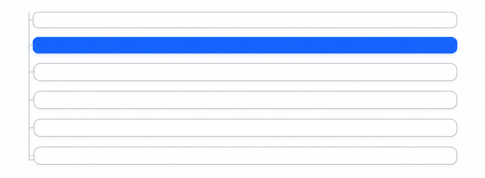 writing a requirements list before comparing website quotes