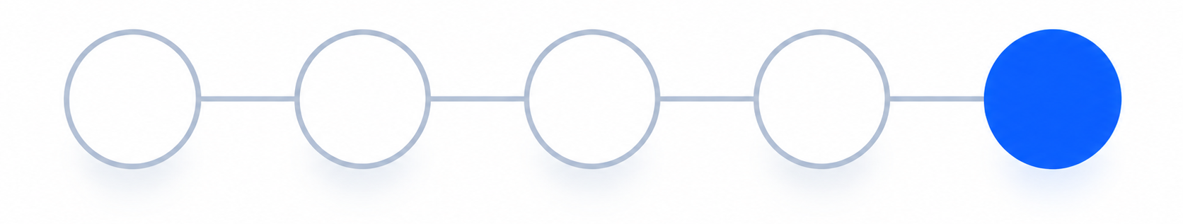 b2b cold email outreach sequence with five contact stages