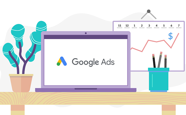 谷歌推广ads广告基本分类