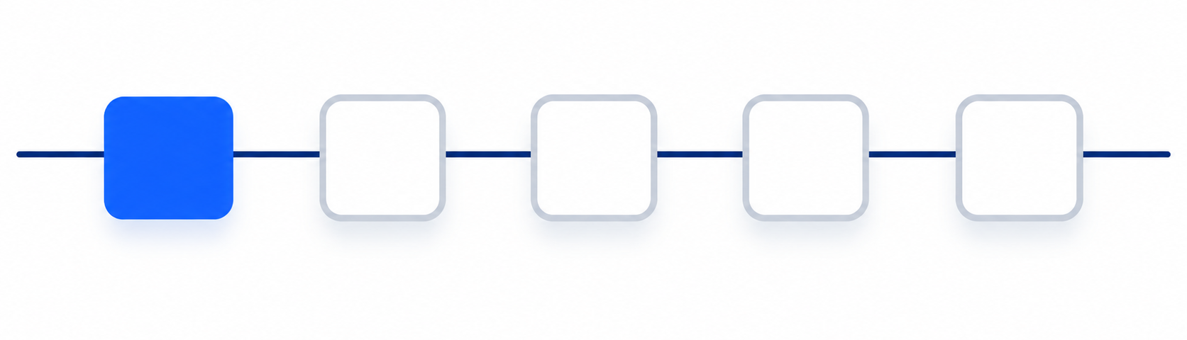 five on-page placements for a target keyword in a B2B article