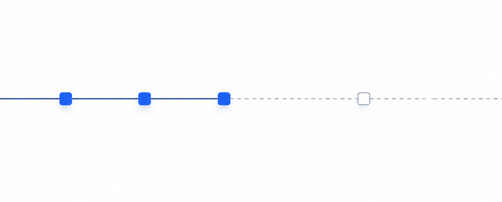 seo optimization one-off steps versus ongoing rhythm