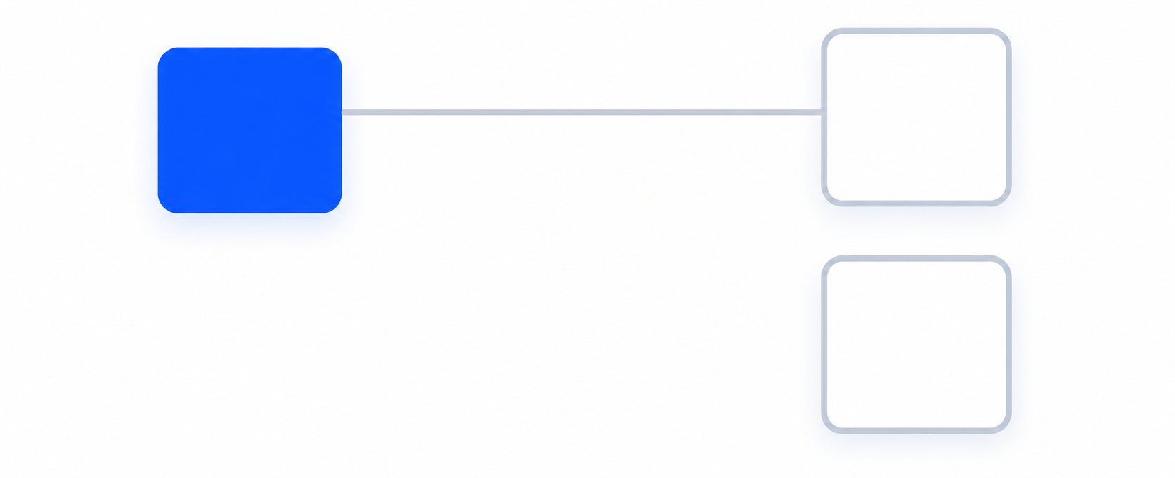 embedding one product video on several pages instead of leaving it on the platform alone