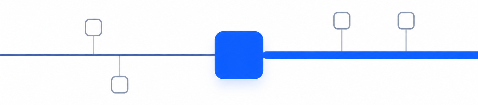linkedin ads data reconciliation across three platforms