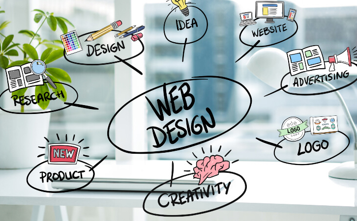 企业网站设计(如何制作和设计企业网站呢？)