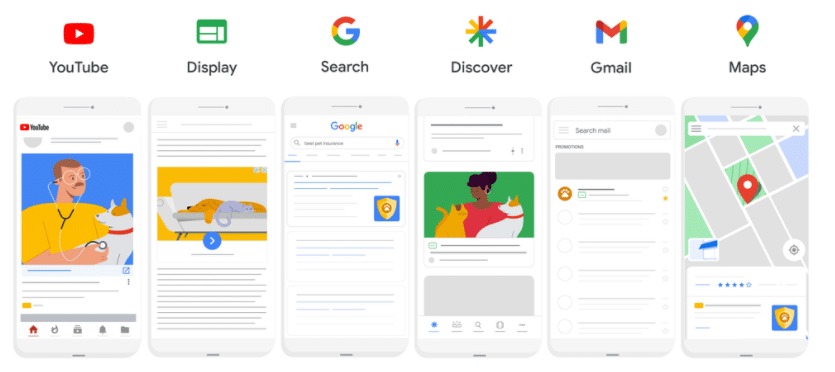 效果最大化广告系列（Performance Max Campaigns）