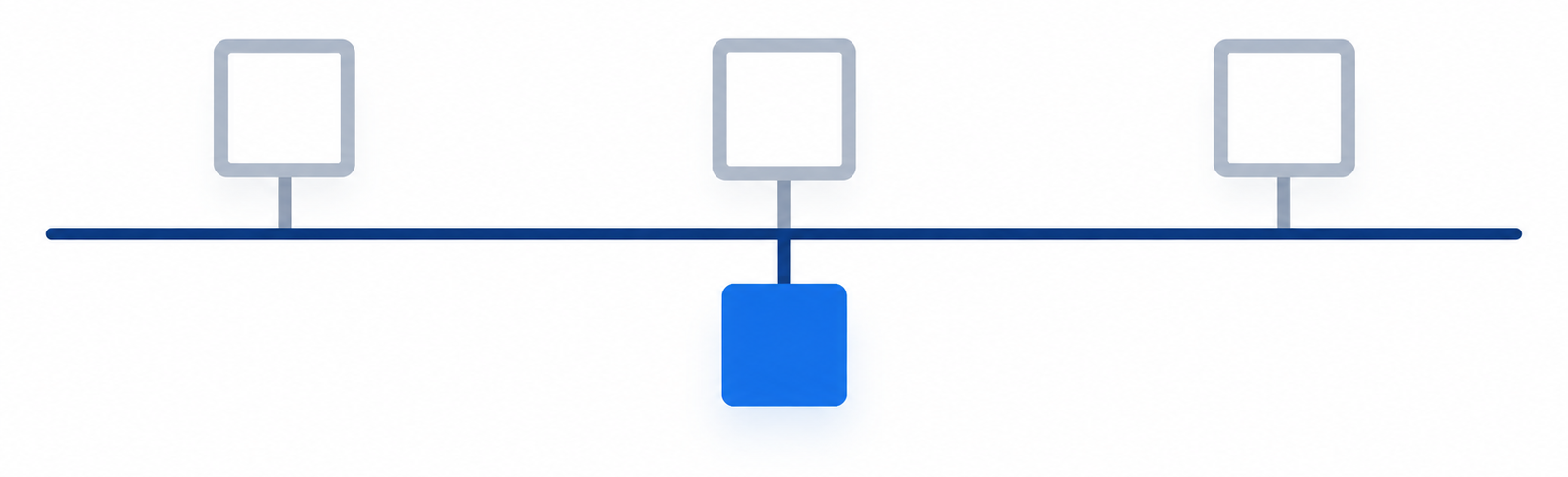 defining a qualified lead before comparing channels