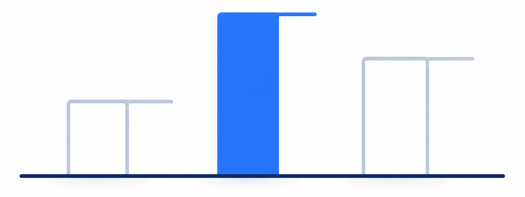 customer profile tags refined until they can filter real buyers
