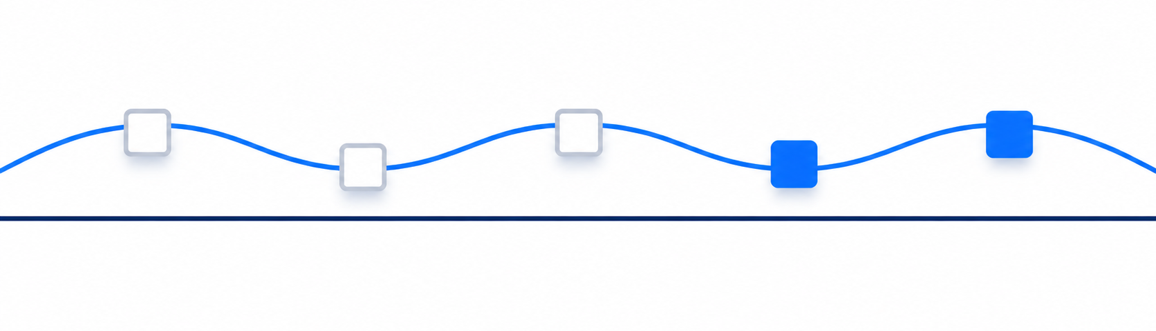google ads daily budget versus monthly cap