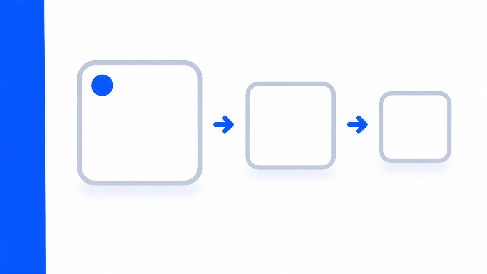 export website build task priority sequence