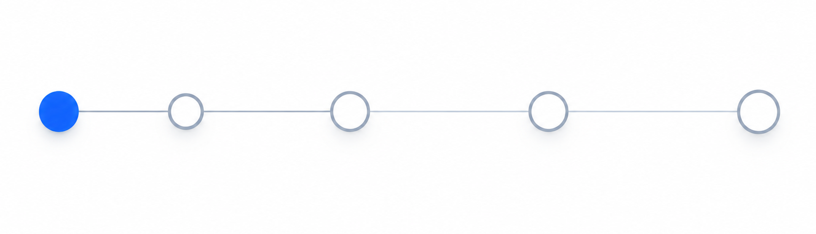 free versus paid enterprise mailbox by headcount