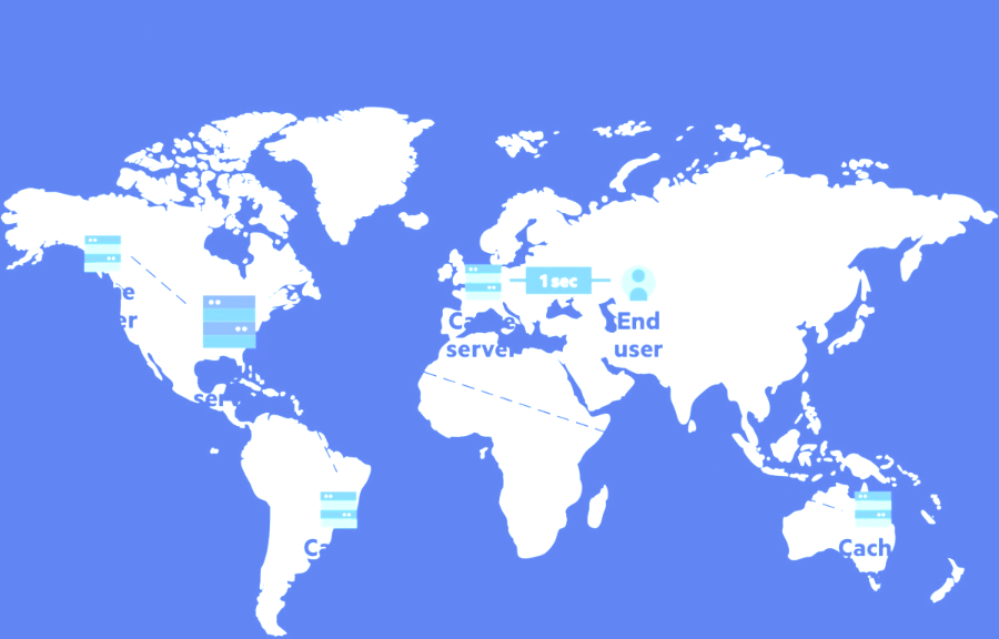 使用全球CDN云加速服务