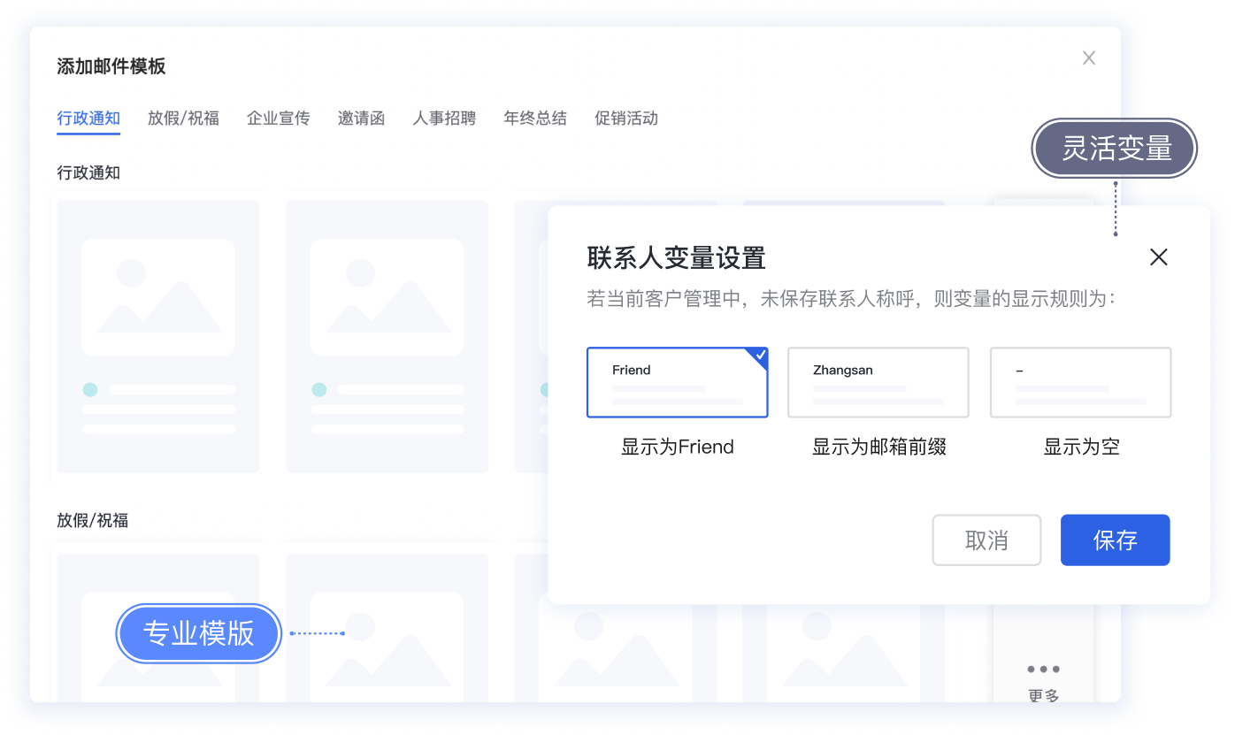 外贸营销邮件的格式