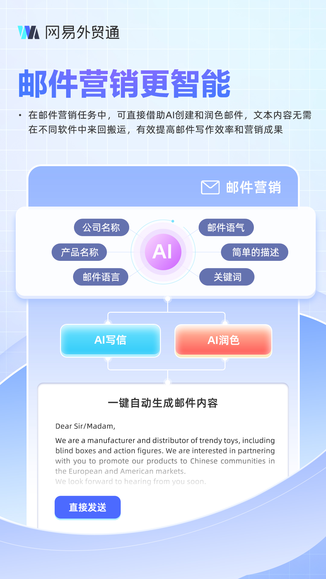 4、邮件营销更智能(1)