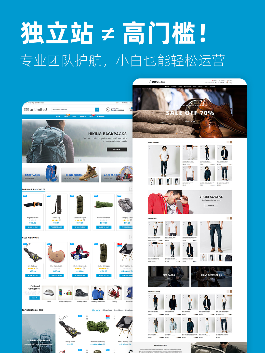 外贸官网搭建要多少钱？3000元模板站与10万定制站的本质差别