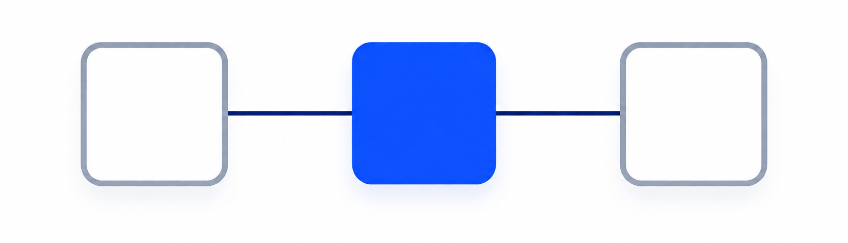 splitting page views, visitors and bounce rate into three dimensions