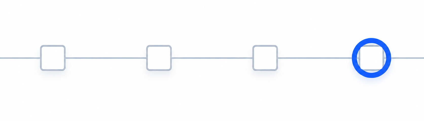 periodic review cycle for foreign trade promotion channels