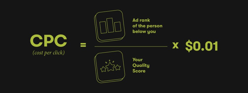 谷歌竞价推广费用多少钱2