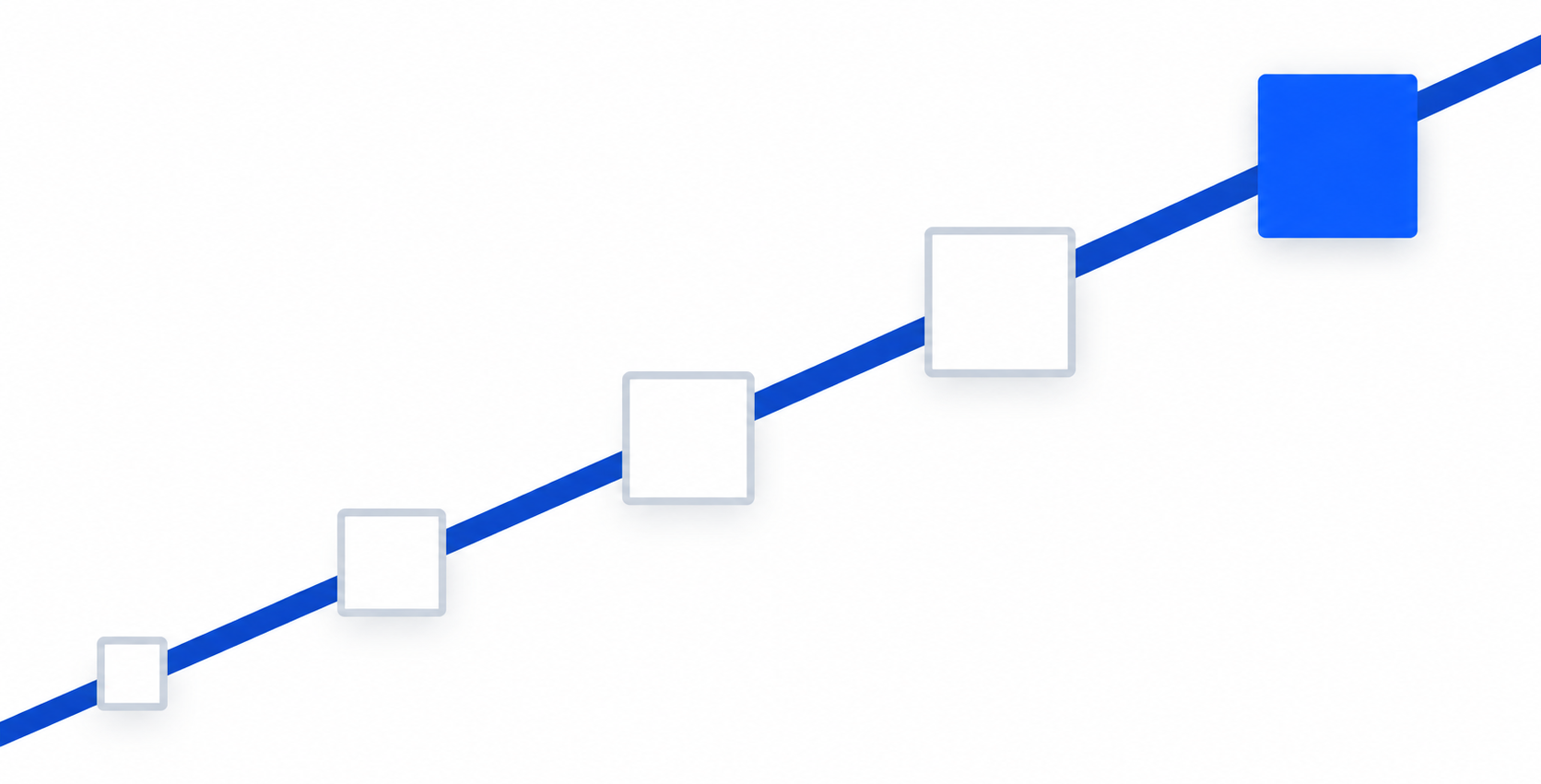 deciding how many keywords belong in one google ads group
