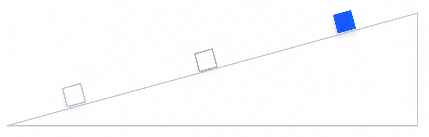 checking trade website build pitfalls by project stage