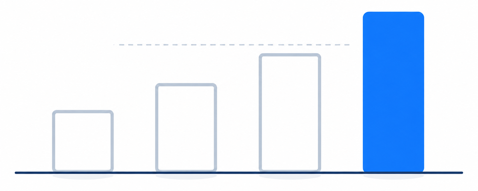 instagram daily follow comment and like limits per day
