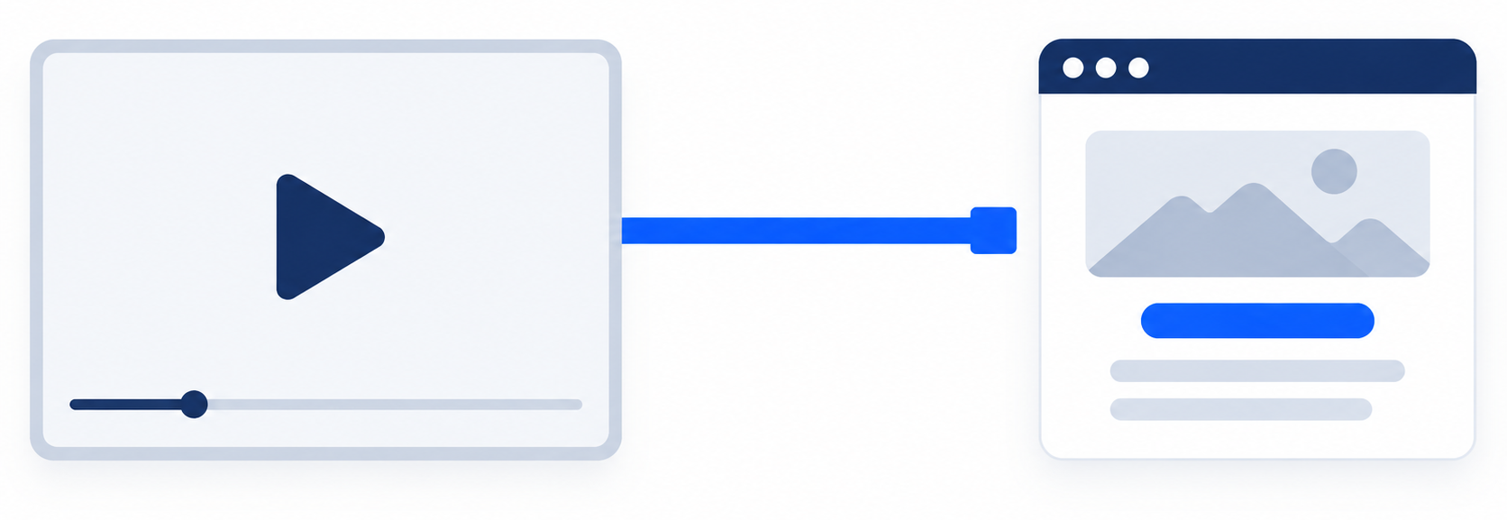placing the landing page link in the first line of a video description