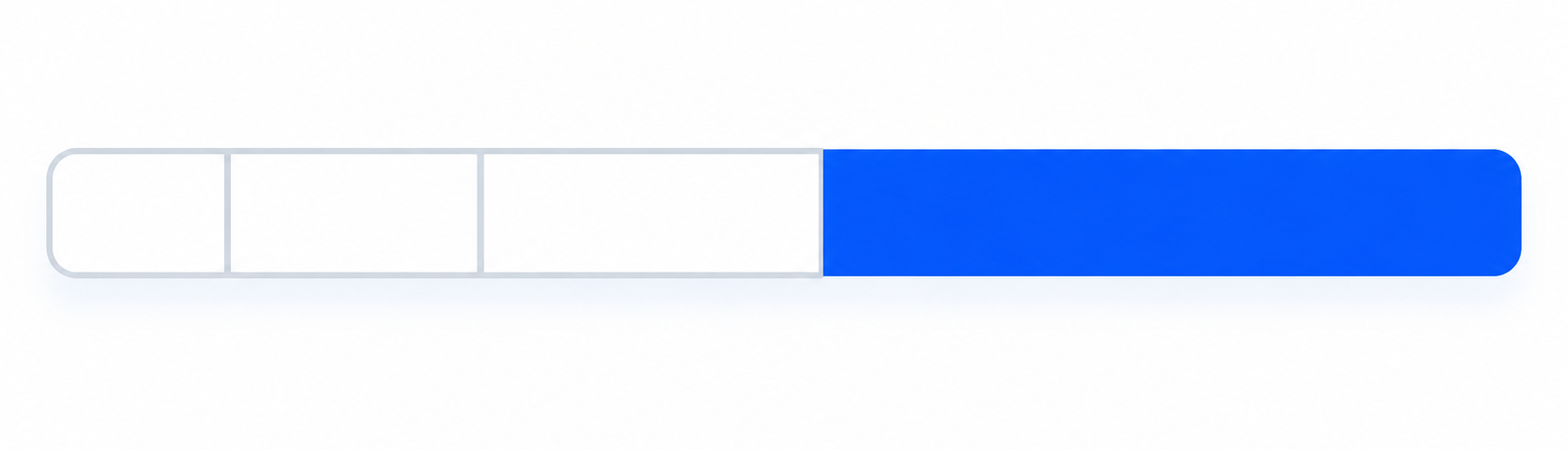 three stages of promotion lead time