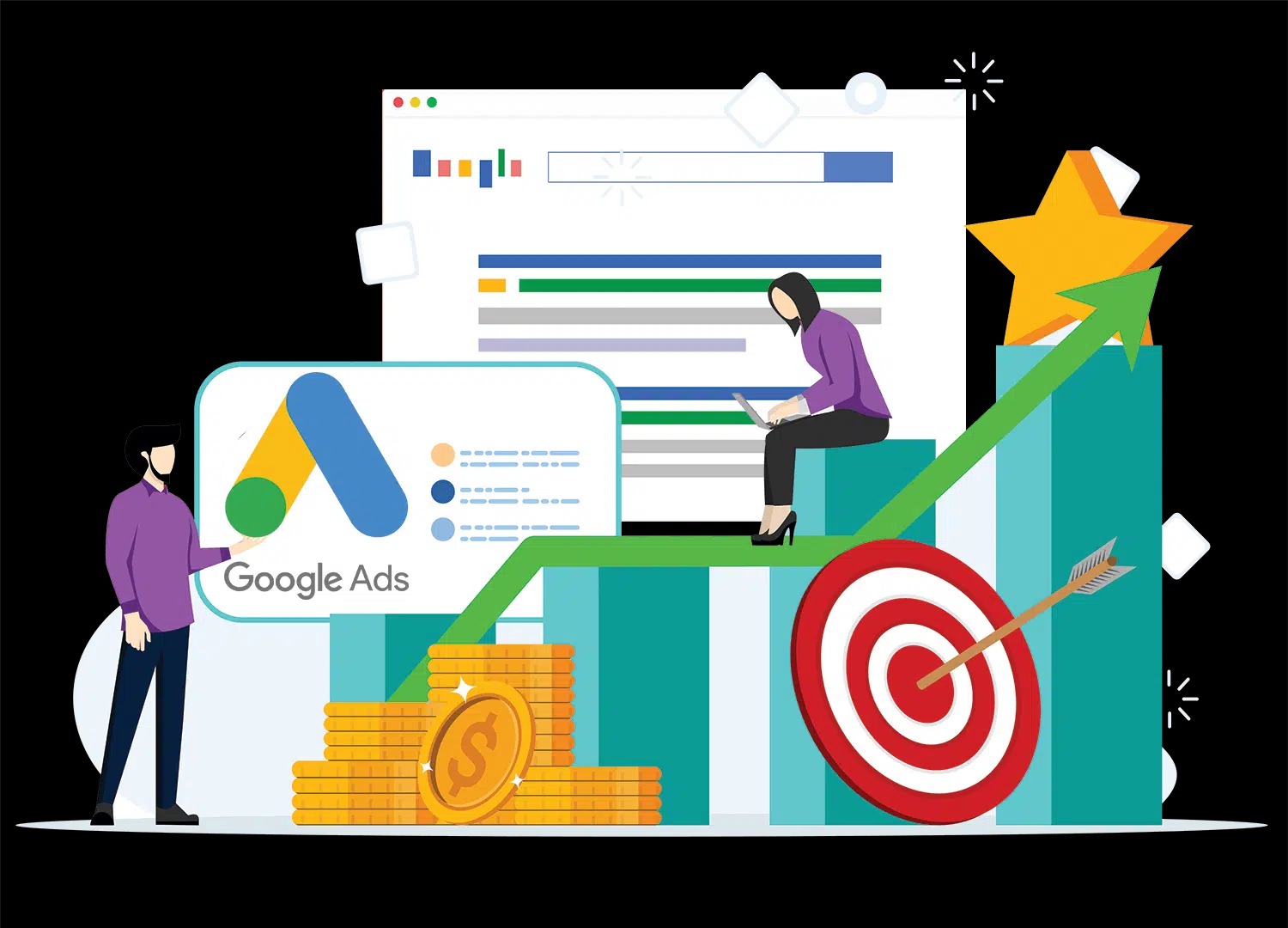 2025谷歌推广开户费用详解：预算配置完整攻略2