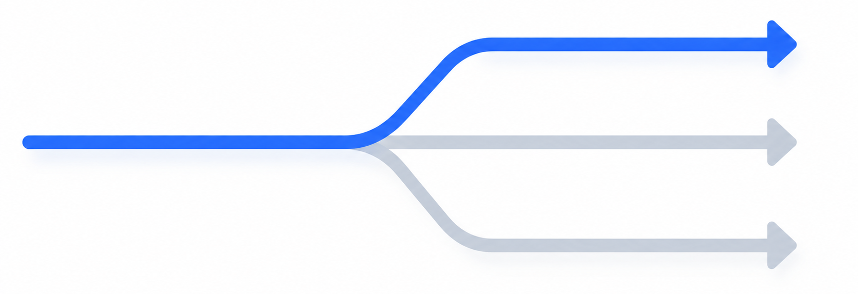 instagram business profile single link routing to a category page