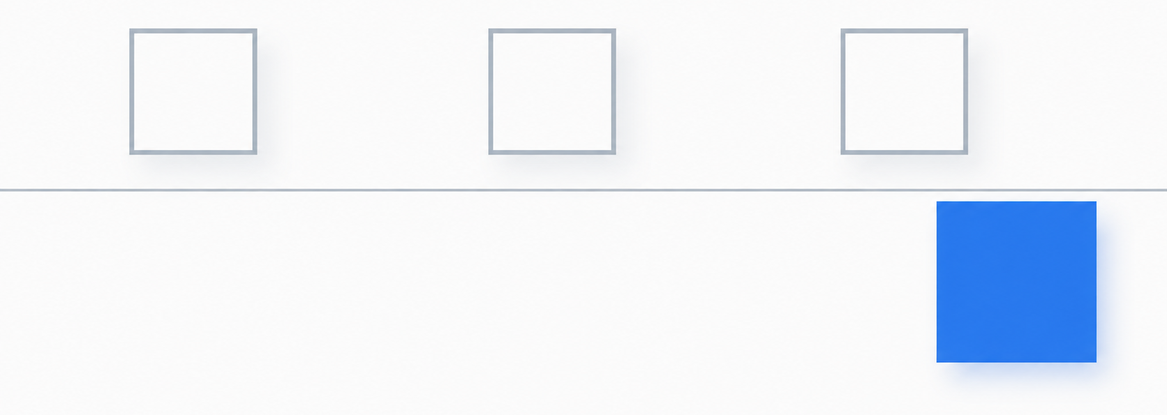 google ads bid adjustment versus creative replacement decision flow