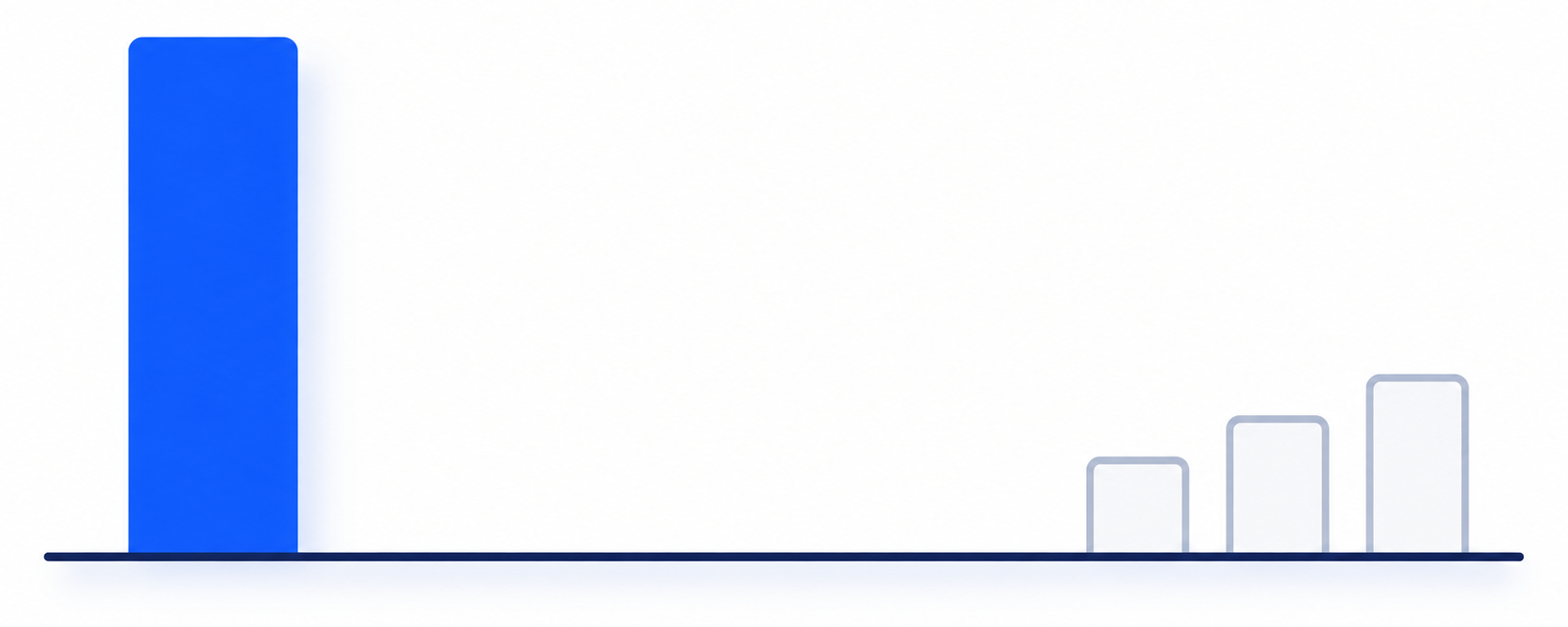 budget split between search ads and social ads