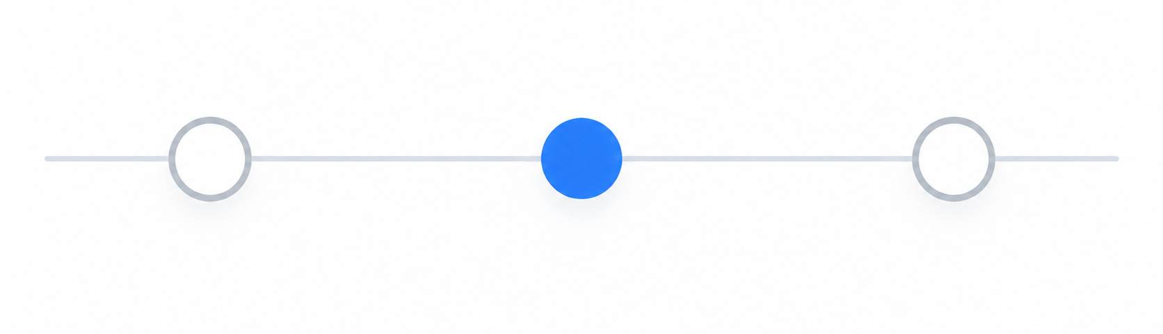 choosing one facebook feature for the stage of the buying path