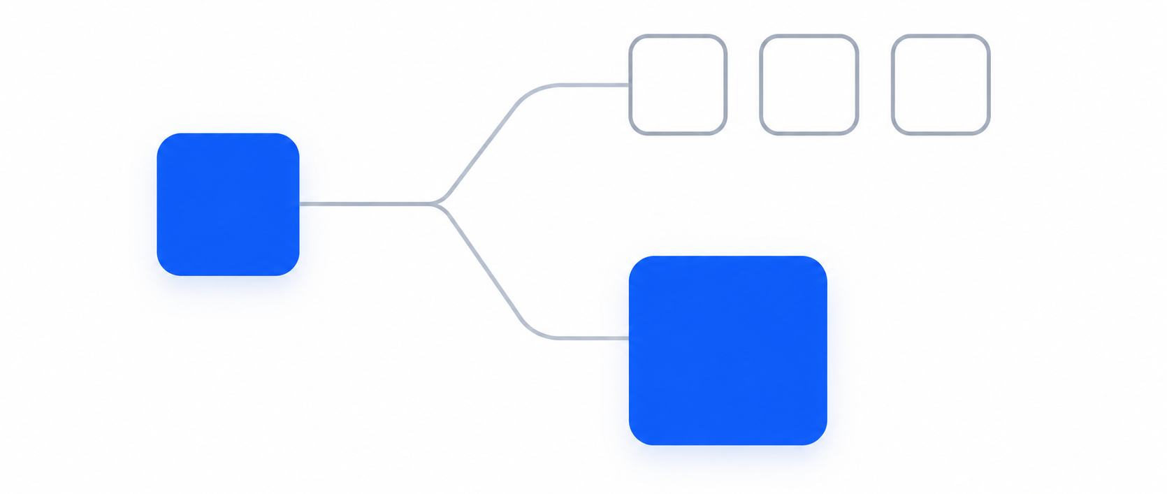 google ads automation boundary what to hand over and what to watch