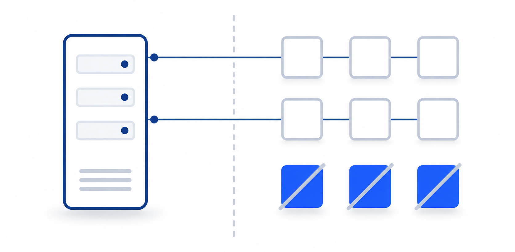 server location and protection decisions for b2b export website