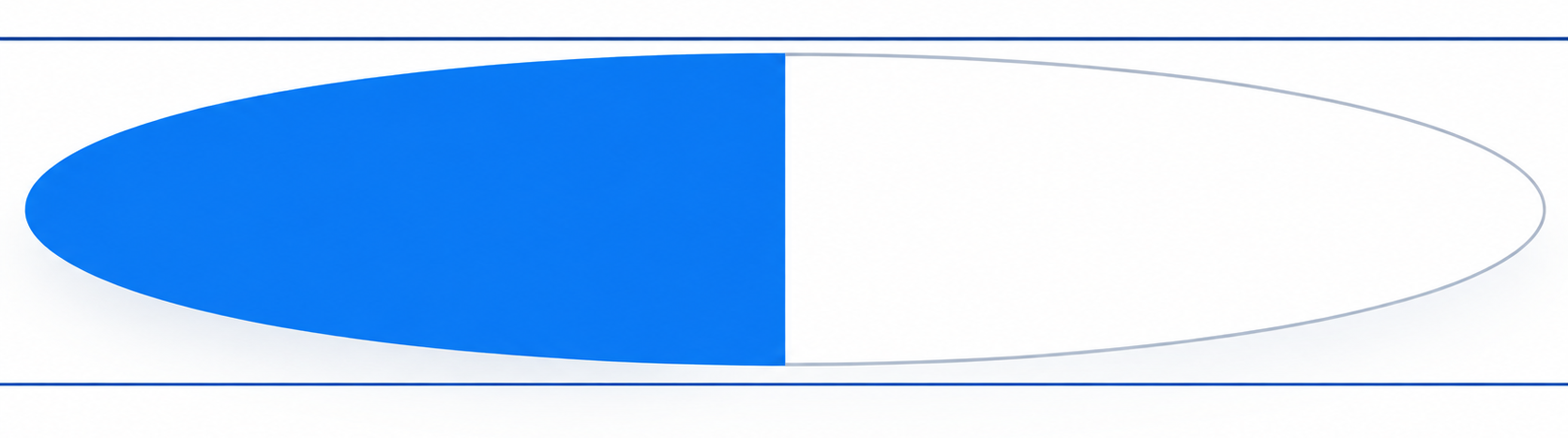 laser cutting machine search intent split into selection and specification layers