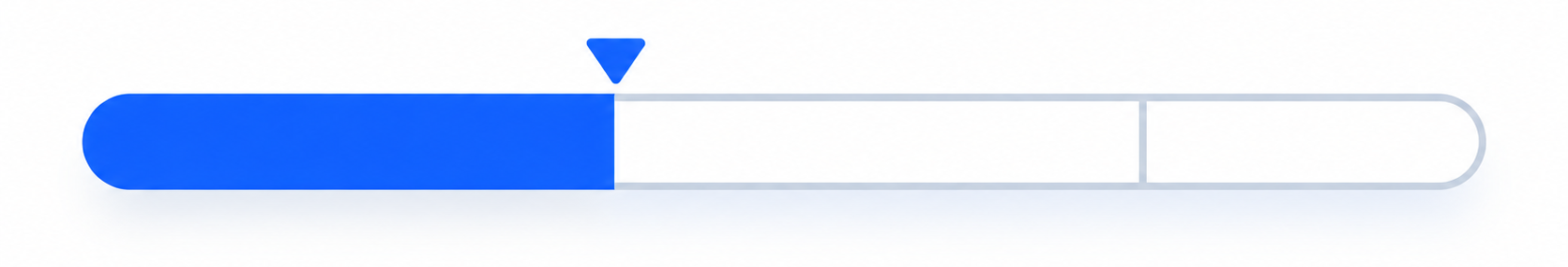 Facebook ad account opening schedule planned backwards from the deadline