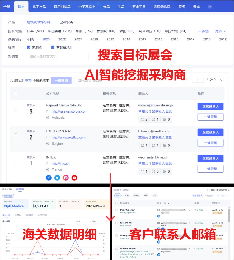 网易外贸通展会获客2