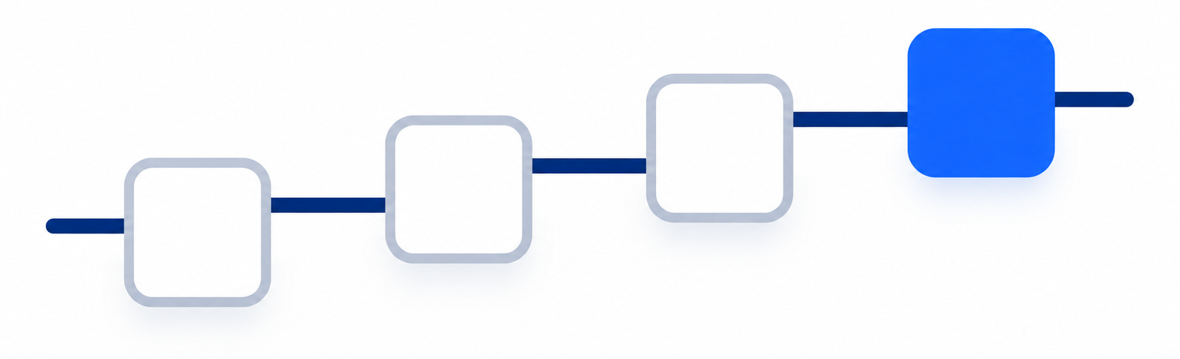 four stages from crawling to stable ranking for a new page