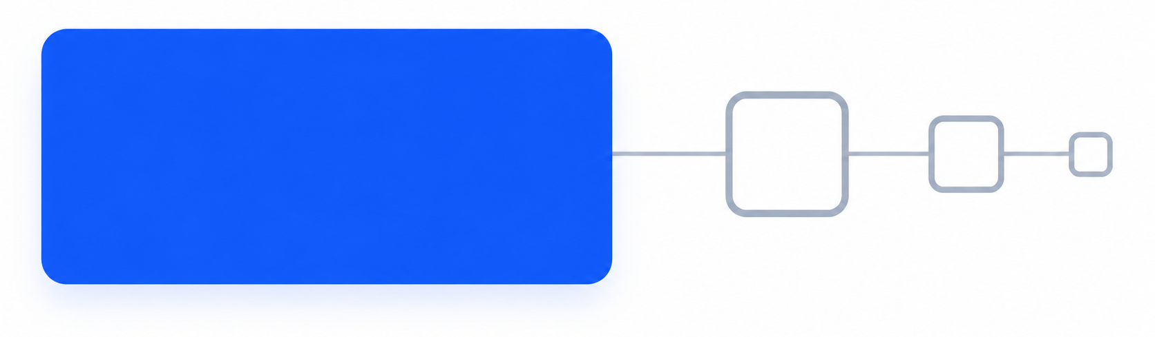 matching a promotion plan to how many inquiries a week you can handle