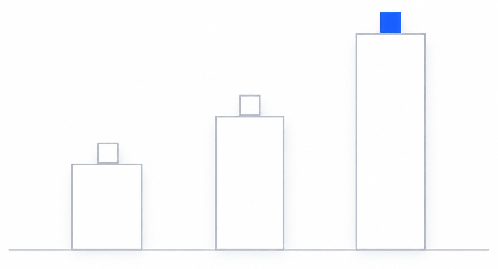 choosing google ads campaign type by promotion goal for export business