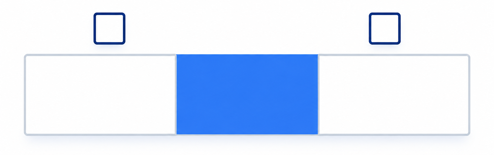 Three irreversible sign-off milestones in a website build process