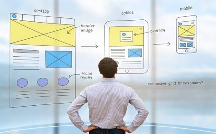 外贸网站首页设计的好坏，直接影响Google-SEO优化