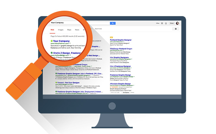 外贸网站谷歌排名不理想?这8个因素不容忽视!